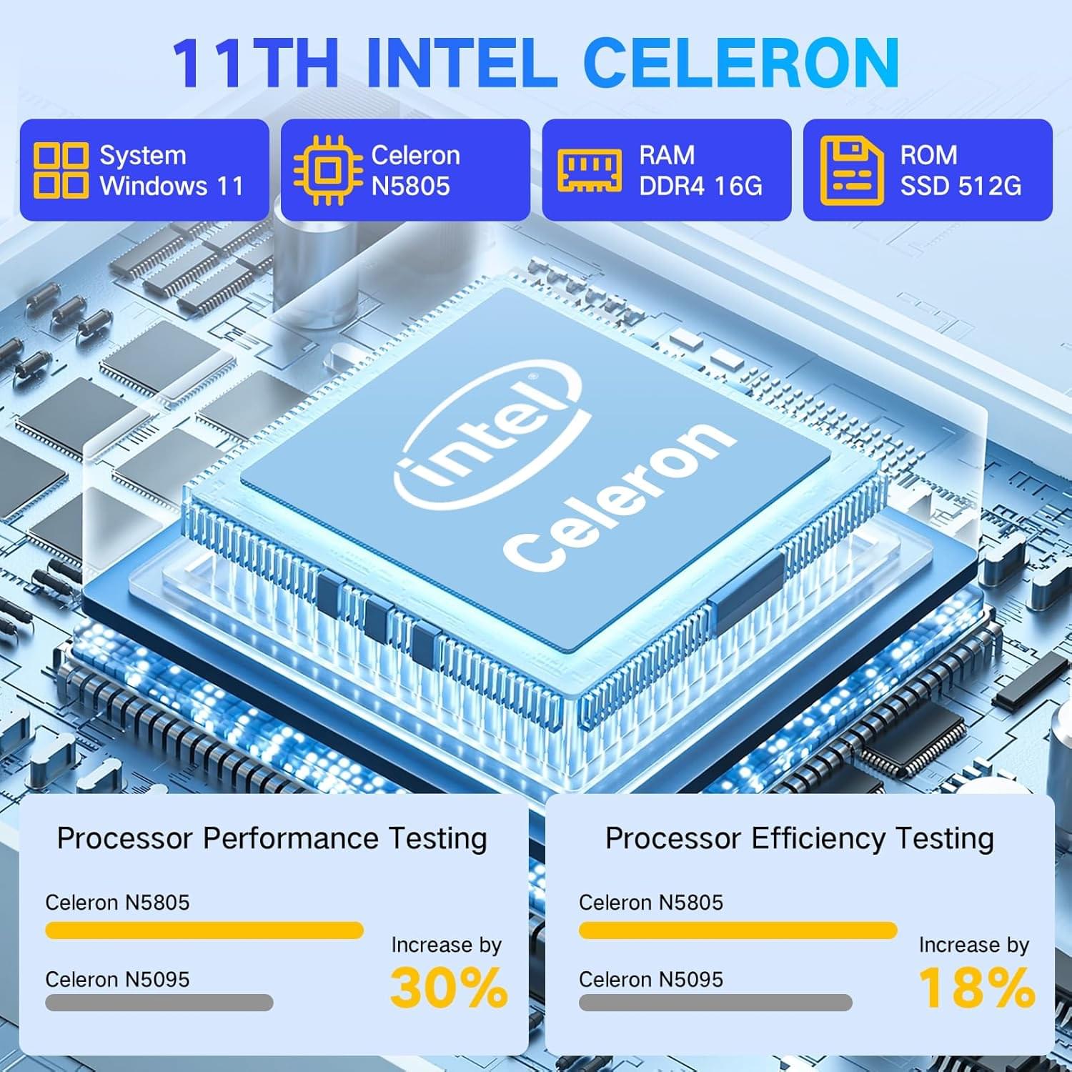 DERE 2024 Updated 16”Laptop